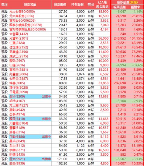 船舶之墓深海怎麼去|Re: [請益] 到底怎麼走